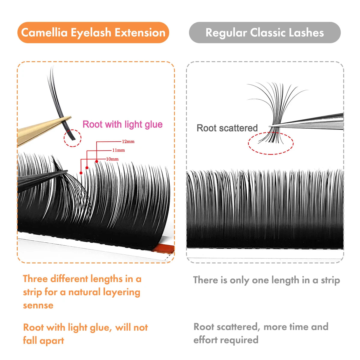 New Arrival 5cases/lot Easy Fanning Blooming Eyelash Extensions C D Curl Hand-woven One Second Making Fans Faux Cils by MASSCAKU